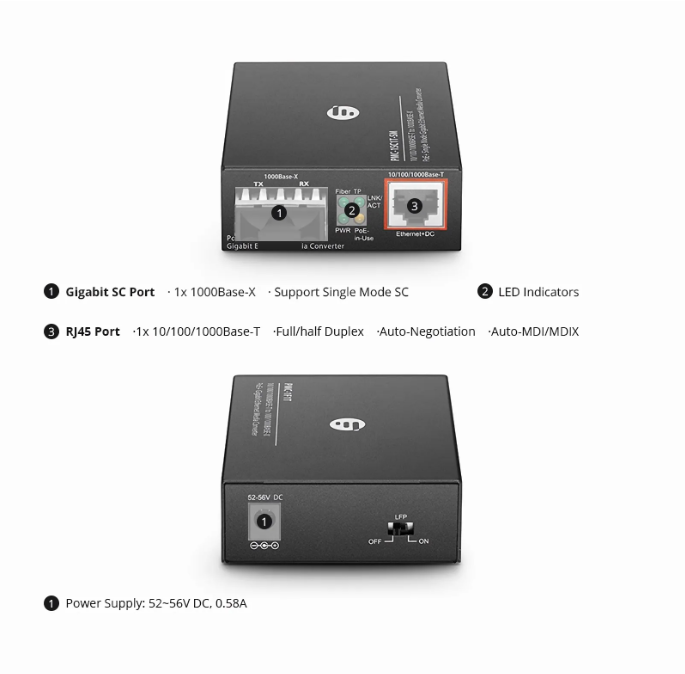 Foto 3 de Media Converter de Fibra a Ethernet (Par A/B)